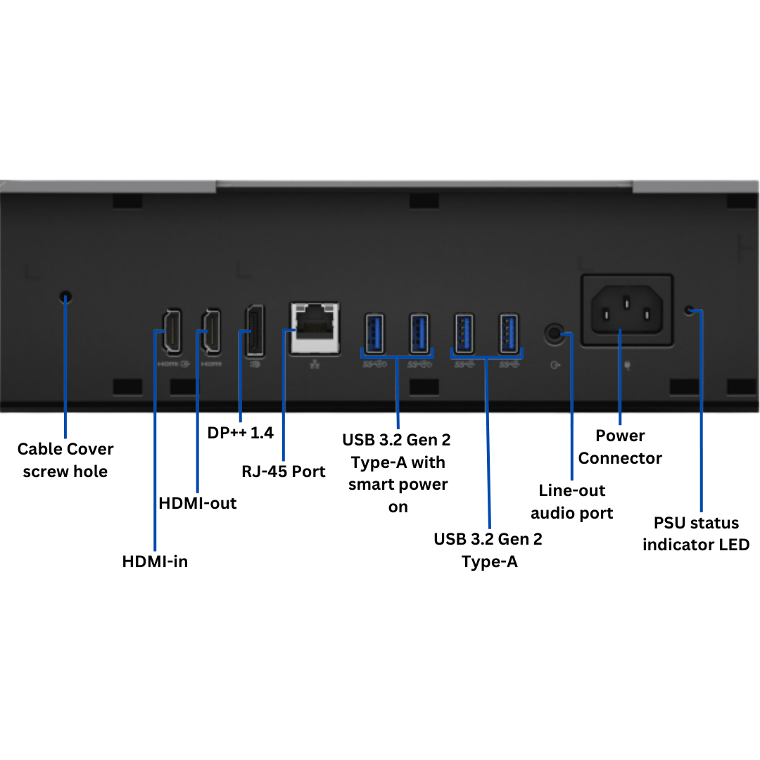 7480 AIO i5 gen 10 port diagram
